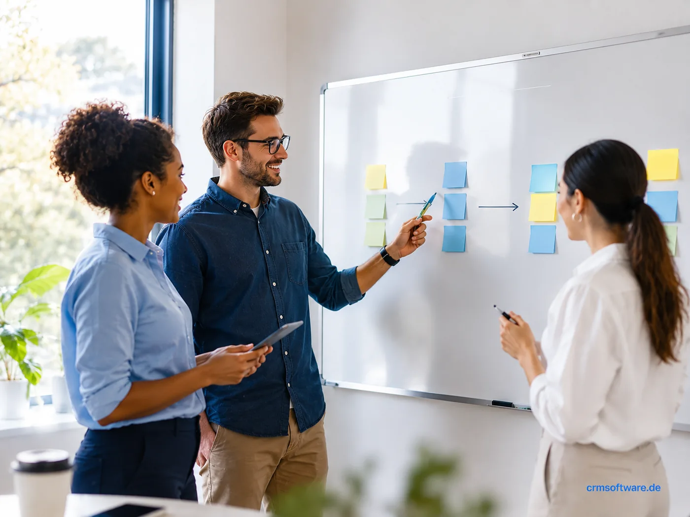 Team an einem Whiteboard mit einer Roadmap aus blauen Haftnotizen, helles Büro mit großem Fenster